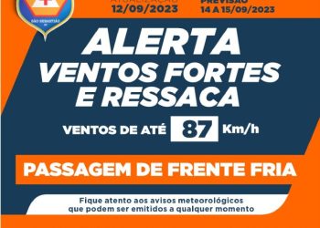 Defesa Civil e Marinha alertam para rajadas de vento de até 87 km/h e ressaca