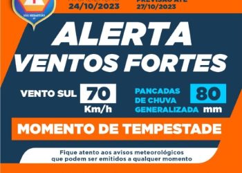 Defesa Civil alerta para pancadas de chuvas até sexta-feira