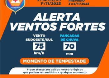 Feriado prolongado de Finados chega com alerta de chuvas e ventos fortes