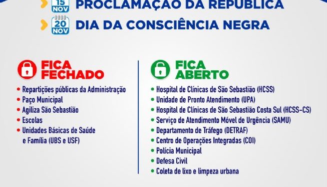 São Sebastião espera cerca de 200 mil turistas com dois feriados; confira o abre e fecha nas repartições públicas