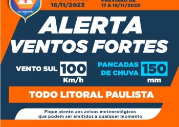 Defesa Civil alerta para ventos de 100 km/h e chuvas de 150mm até domingo