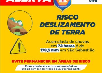 Institutos meteorológicos alertam para alto acumulado de chuva; São Sebastião registra 178,5 mm em 72 horas