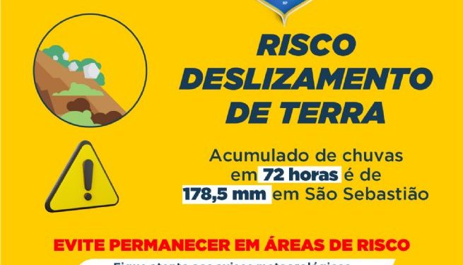 Institutos meteorológicos alertam para alto acumulado de chuva; São Sebastião registra 178,5 mm em 72 horas