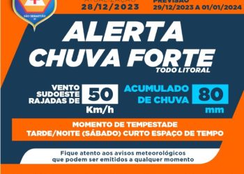 Defesa Civil alerta para possibilidade de chuva forte no Litoral Norte