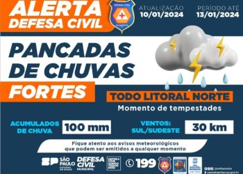 Defesa Civil emite alerta para acumulados de chuvas de 100 mm entre quinta-feira e sábado