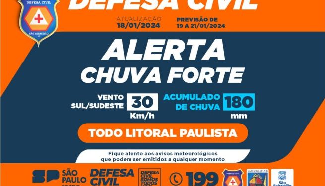 Defesa Civil alerta para tempestades e acúmulo de chuvas entre sábado e domingo