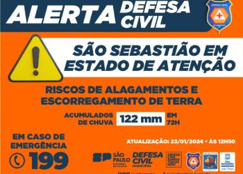 Acumulados de chuvas de verão deixam São Sebastião em estado de atenção
