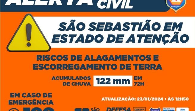 Acumulados de chuvas de verão deixam São Sebastião em estado de atenção