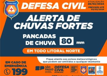 Defesa Civil alerta para chuvas de 80 milímetros entre quinta-feira e domingo