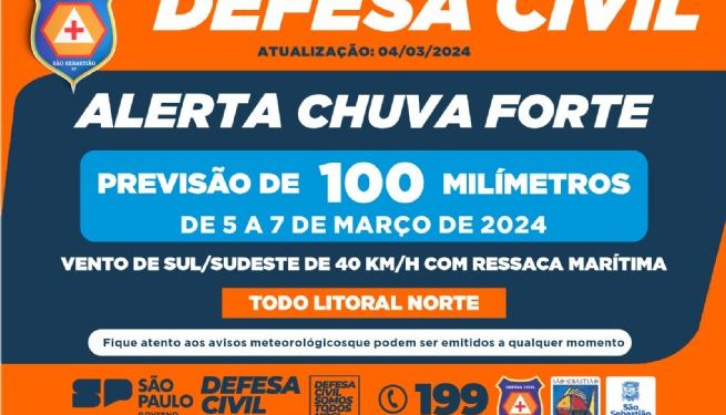 Defesa Civil alerta para acumulado de chuvas de 100 milímetros entre terça e quinta-feira no Litoral Norte