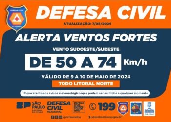 Defesa Civil alerta para ventos fortes e baixa umidade do ar em São Sebastião
