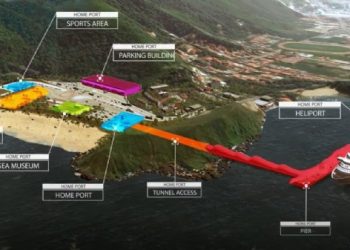Prefeitura de São Sebastião apresenta projeto do Home Port para Autoridade Portuária