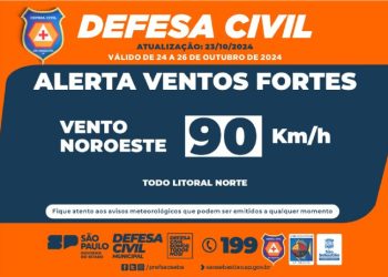 Defesa Civil do Estado alerta para ventos de 90 km/h entre quinta e sexta no Litoral Norte