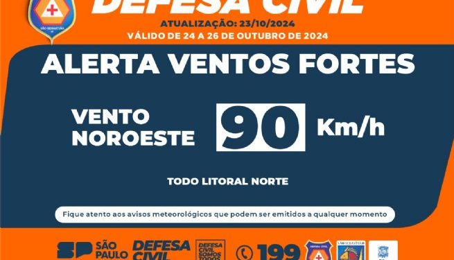 Defesa Civil do Estado alerta para ventos de 90 km/h entre quinta e sexta no Litoral Norte