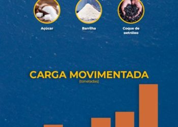 Porto de São Sebastião celebra 70 anos com recorde de carga movimentada e projetos de crescimento