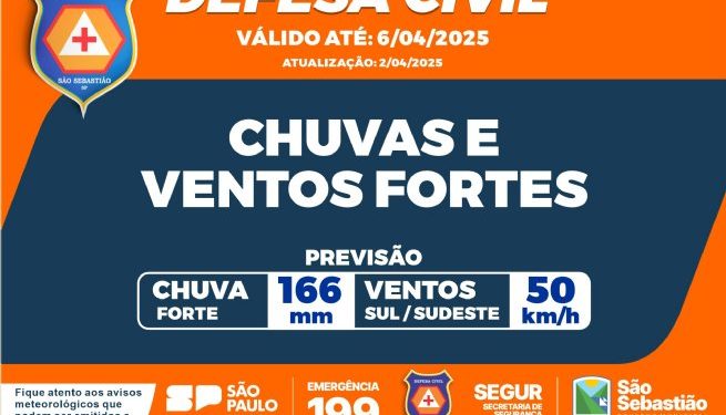 Com previsão de chegada de frente fria, Defesa Civil prorroga término da Operação Chuvas