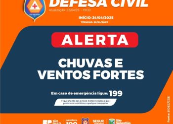 Defesa Civil alerta para chuvas de intensidade moderada a forte até sexta-feira