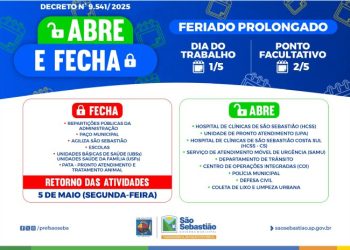 Prefeitura de São Sebastião divulga funcionamento dos serviços públicos no feriado de 1º de Maio