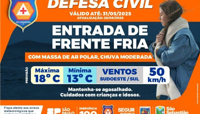 Frente fria e entrada de ar polar podem derrubar temperaturas nos próximos dias