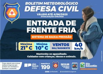Frente fria e sistema de baixa pressão voltam a derrubar temperaturas em São Sebastião
