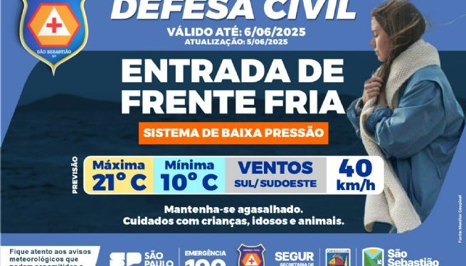 Frente fria e sistema de baixa pressão voltam a derrubar temperaturas em São Sebastião