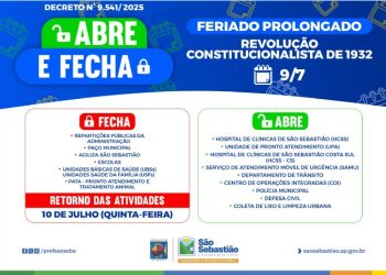 Funcionamento dos Serviços Públicos no Feriado de 9 de Julho