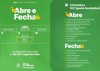 Veja o que abre e fecha em São Sebastião durante feriado da Revolução Constitucionalista